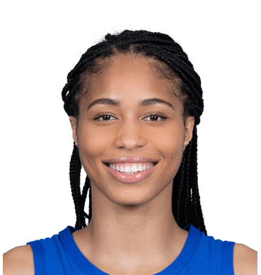 https://img.simplydebbie.com/img/basketball/player/a4ee1abb0c8a702fae00d8aaf7d8bdb6.png